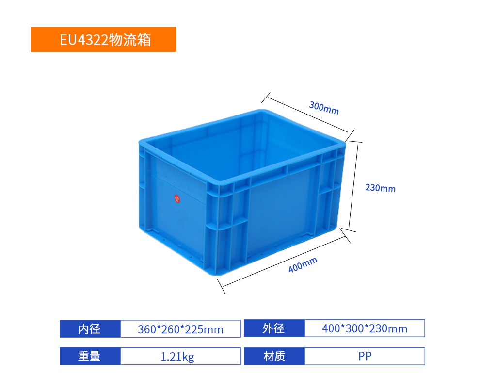 EU4322物流箱詳細參數(shù).jpg